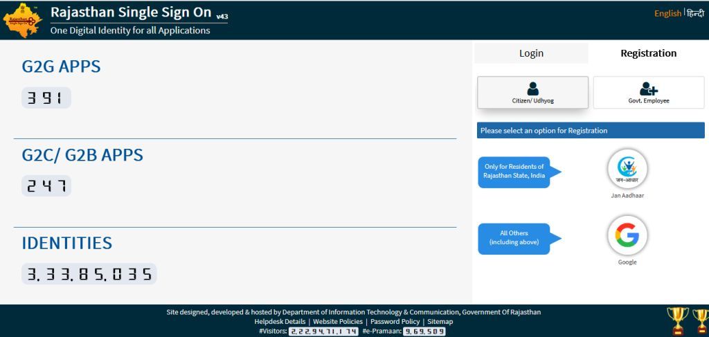 SSO Rajsthan Portal Home Page